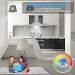Tieasy Hotte, Hottes 30 Acier inoxydable de pouce, 450 CFM Hotte de cuisine avec LED Filtres à baffles légers, 3 Hotte d'évent du ventilateur d'échappement de vitesse
