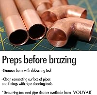 Vista 7 de 40 Varillas de Soldadura de Cobre BCuP-2 (5/64" x 9.8") 2mm de Fósforo Redondas Autoflujo para Soldadura de Latón Varillas de Soldadura para TIG