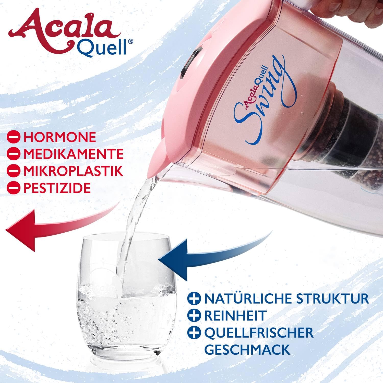 AcalaQuell® Wasserfilter Swing | rose | Aktivkohle Wasserfilter | Höchste Filterleistung - mehrschichtig | BPA u. BPB frei | ReNaWa® - Technology | Kreiert köstlich schmeckendes, wohltuendes Wasser