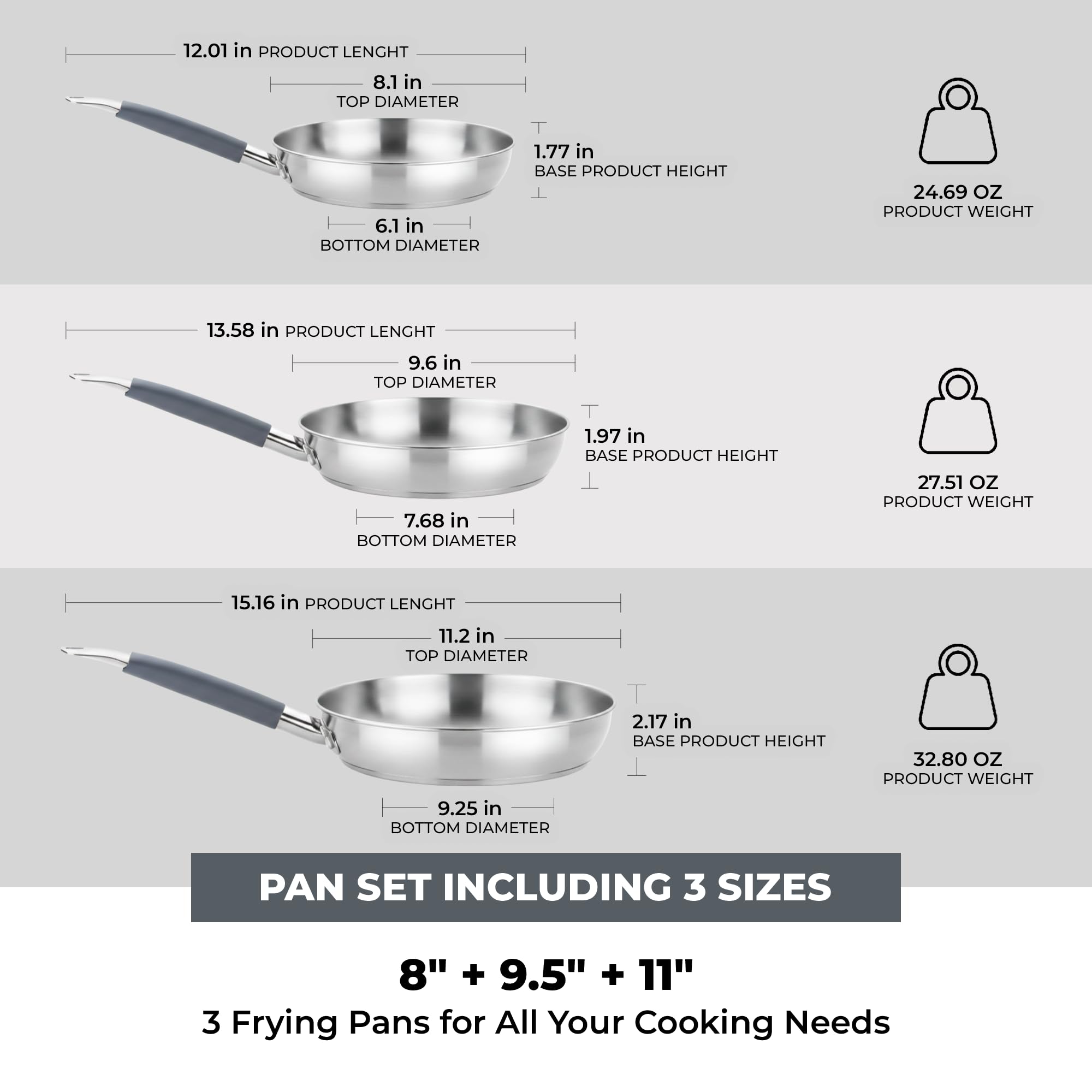 BRA Master Lot De Poêles 20-24-28 Cm, Acier Inoxydable, Sans Revêtement Antiadhésif, Sans Pfoa, Full Induction, Compatible Tous Feux, Manche En Acier Inoxydable Recouvert De Silicone
