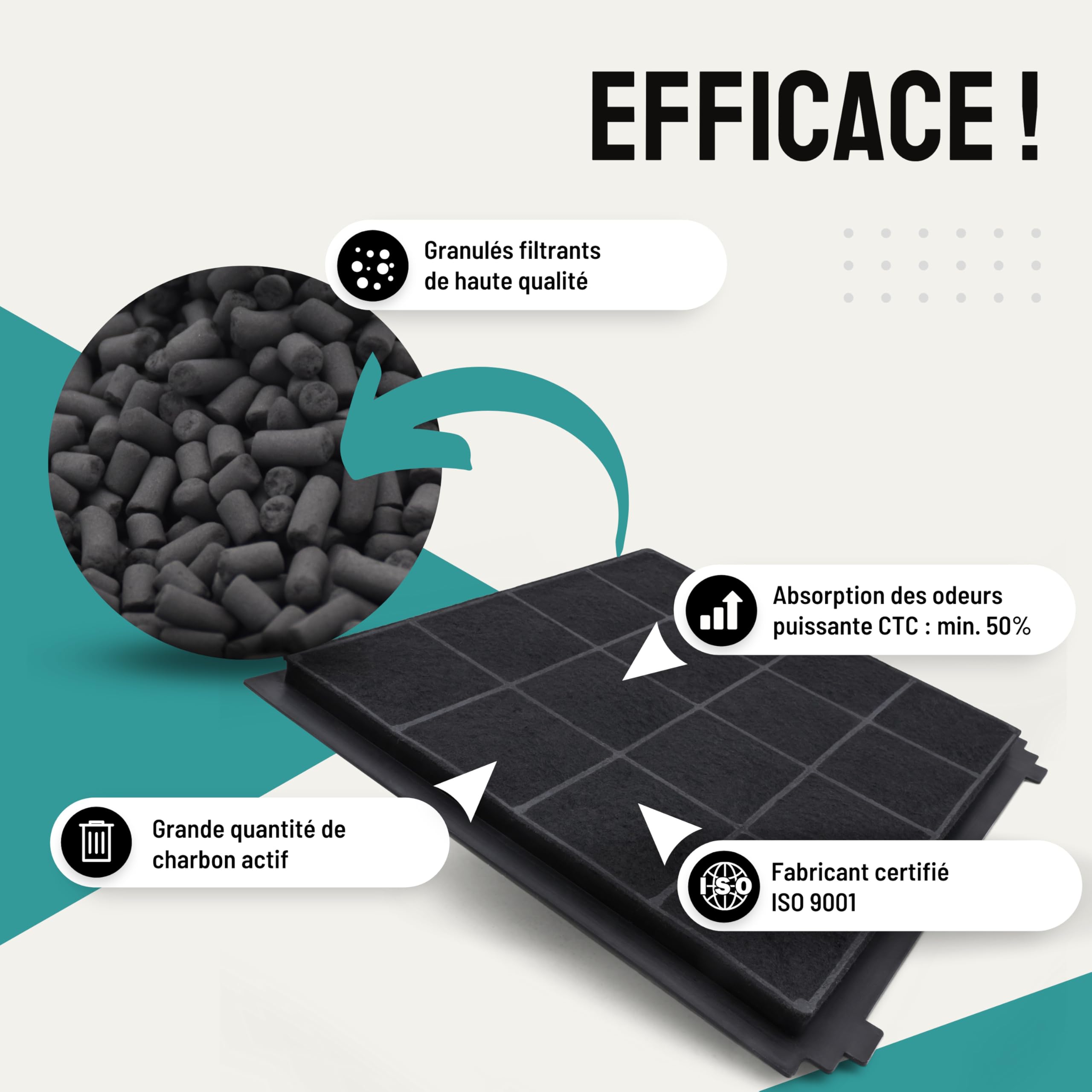FilterBase® Filtre à charbon actif pour hotte Airforce AFFCA329, AIRFCHHDV1 et Blaupunkt 5Z9110X1