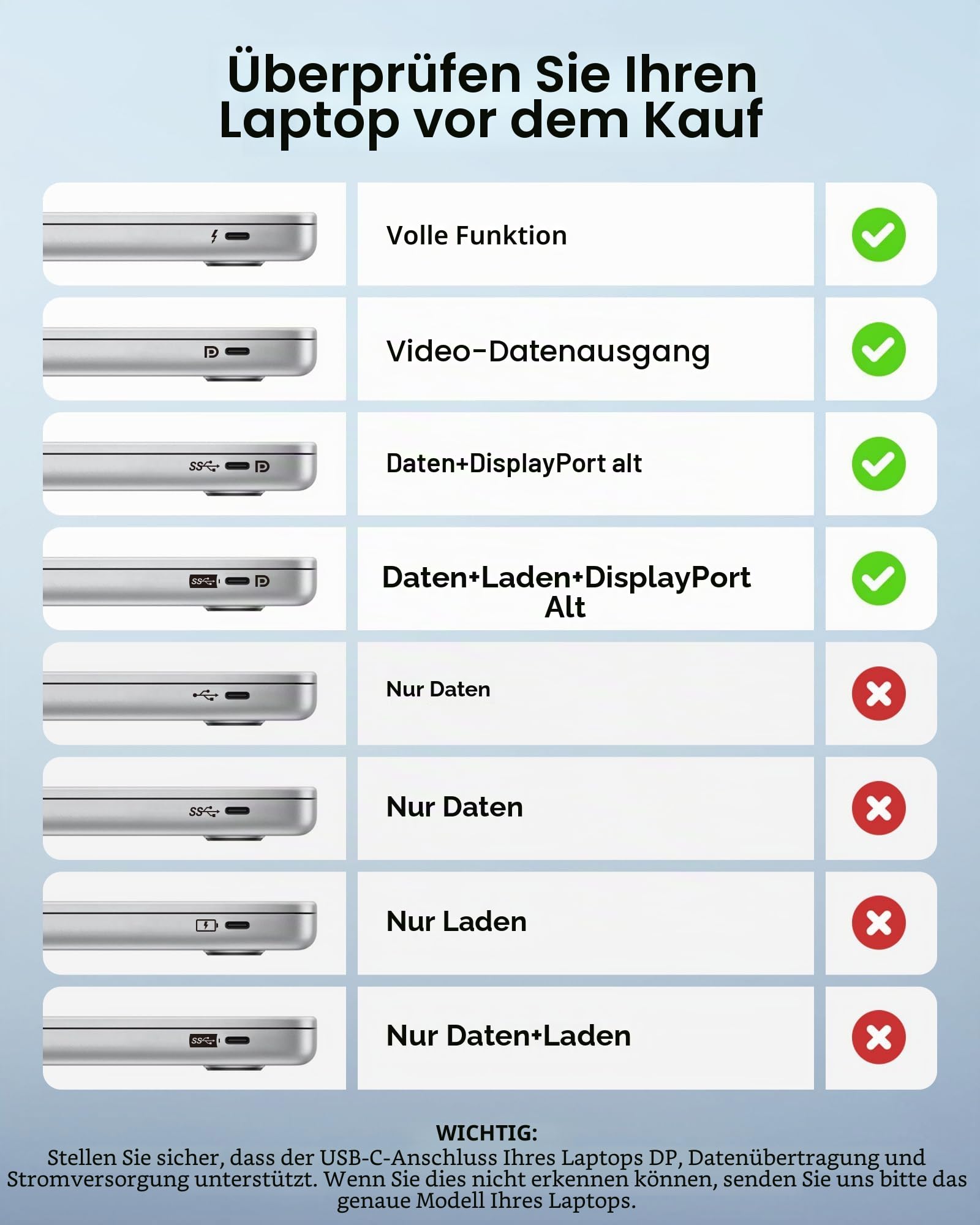 NOVOO Docking Station mit Dual-Monitor, 12-in-1 Dockingstation USB C auf Dual HDMI, VGA, 100 W PD, Ethernet RJ45, 4 USB, SD/TF USB-Hub für MacBook Pro Air Dell Lenovo