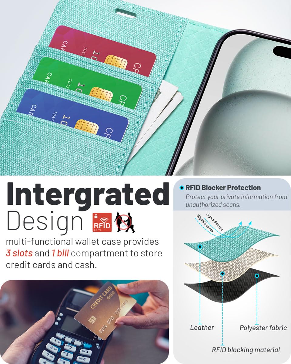 OCASE for iPhone 16 Pro Case, PU Leather Wallet, Magnetic Flip Folio Cover with RFID Blocking, Card Holders, Shockproof TPU - Image 3