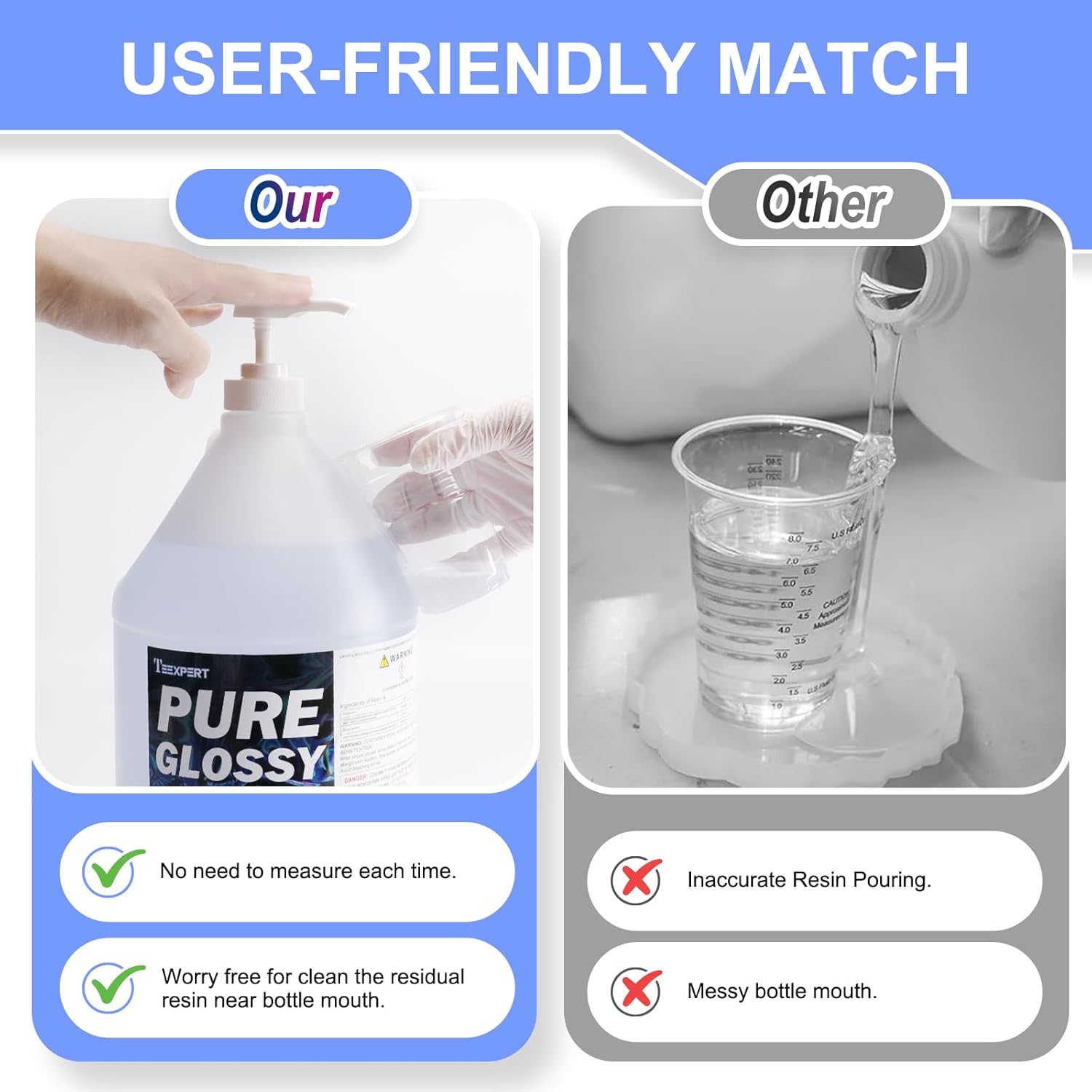 Teexpert Epoxy Resin 2 Gallon Kit, Pure Glossy Crystal Clear Resin Epoxy with Pump, Bubble Free Anti Yellowing with Self Leveling Formula for Casting, Jewelry Making, Table Top, Wood & Art Crafts