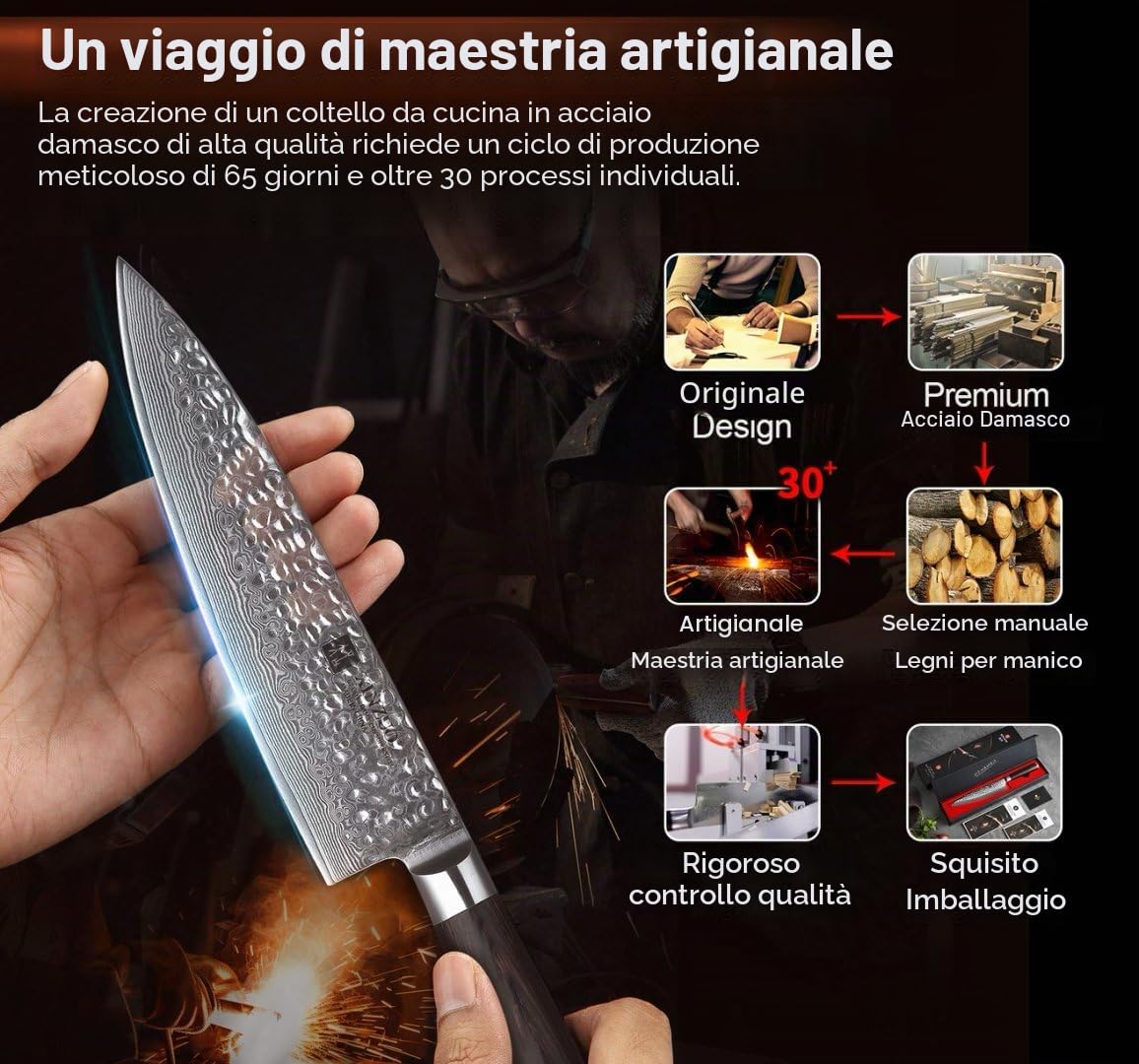 XINZUO 20.1cm Coltello da Cuoco Acciaio Damasco, Coltello da chef Professionale Forgiato a Mano Coltello da Cucina con Ergonomico Manico in Legno di Pakka- He Serie