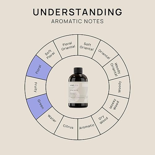 Miniatura 8 de VINEVIDA [4 onzas] Garden Sweet Pea - Aceite de fragancia para fabricación de velas y jabón, aromas naturales de velas fabricadas en Estados Unidos