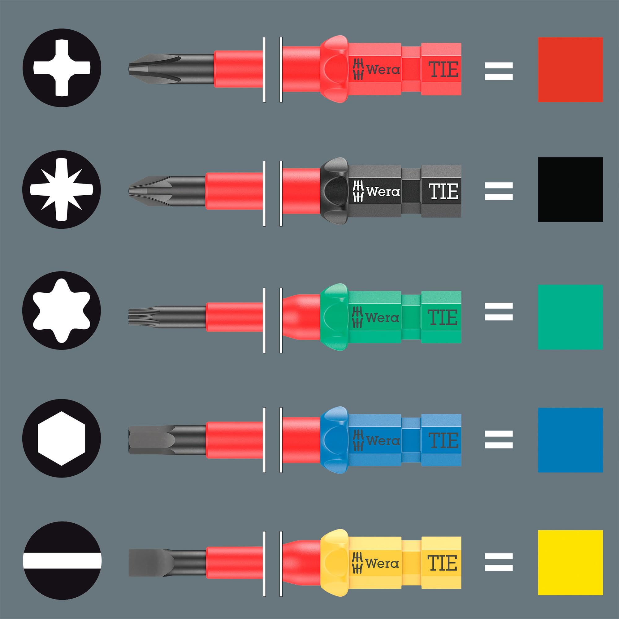 Wera Kraftform Kompakt VDE 18 Universal 1 Tool Finder, 18 Pezzi