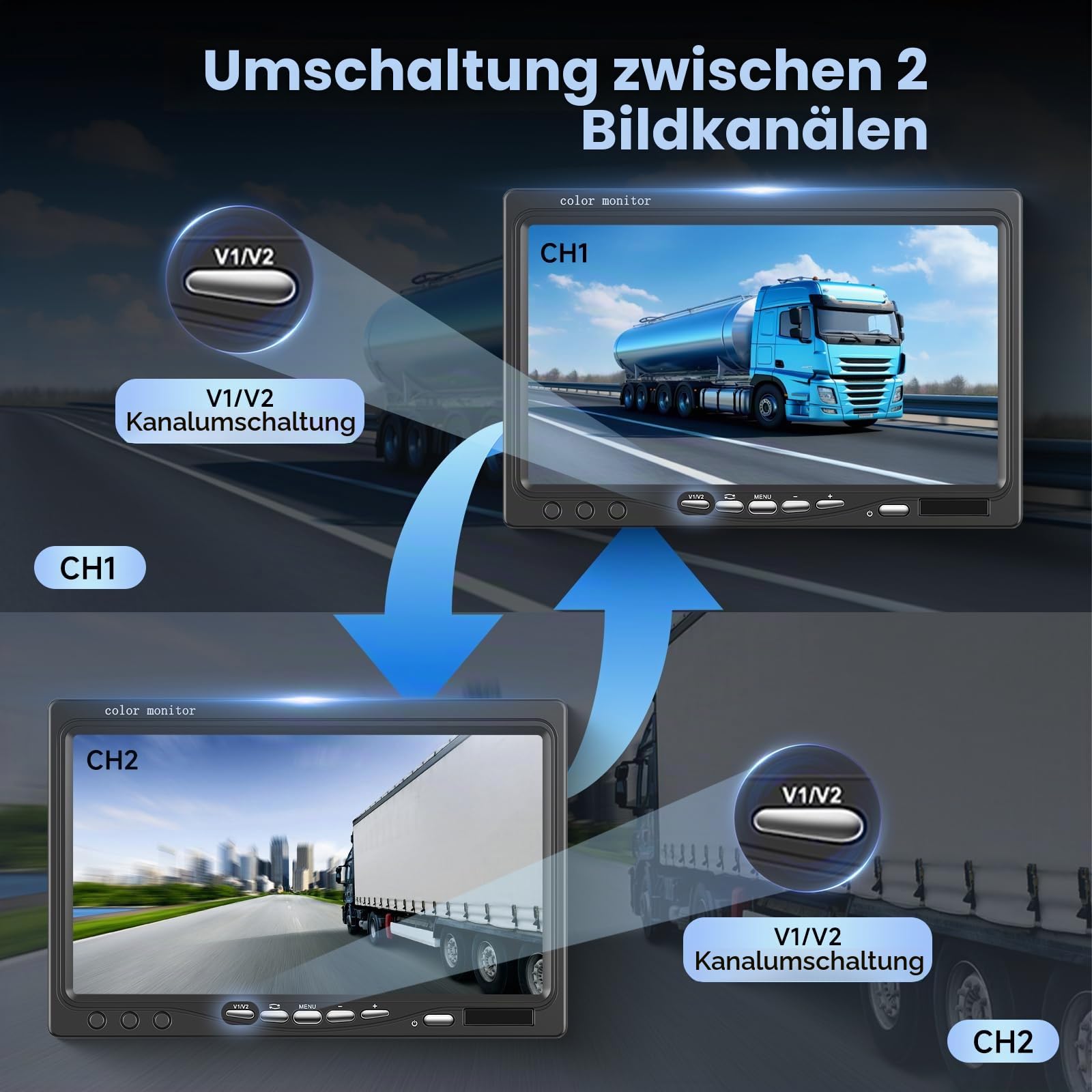 Podofo Rückfahrkamera-Set mit 2 Kameras, 18 IR-LEDs, Nachtsicht, IP68, wasserdicht, für LKW, Wohnmobil, Bus 9 V-35 V