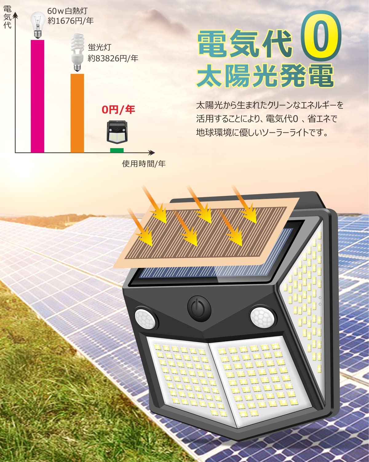 露光機 製版機 20W×7灯 50/60Hz 両地域対応 電子点灯仕様/即点灯 S50L, Ø50,警光灯/表示灯、LED警告灯、超小型警光灯-キューライト