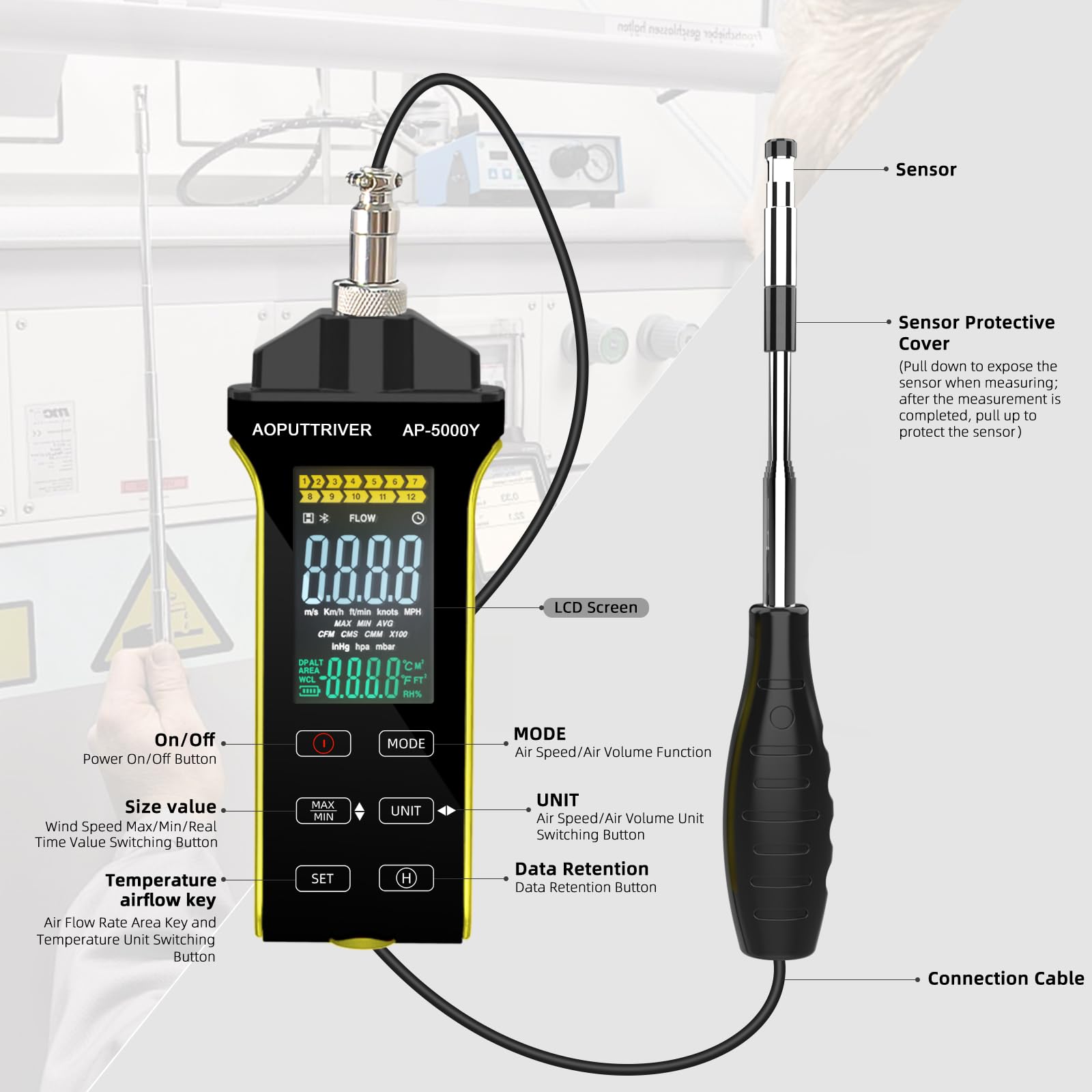 Anémomètre Thermique - Appareil de Mesure de la Vitesse du Vent Numérique avec Capteur Télescopique Hotwire - Mesure le Flux D'air et la Température CFM/CMM - Charge de Type C - Max/Min/Data Hold pour