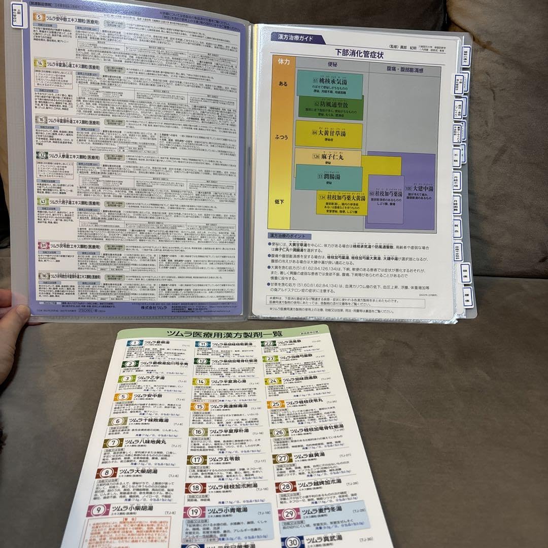 未使用品　ツムラ　漢方疾患別カスタムファイル　クリアファイル付き　漢方手帳セット 未使用品 ツムラ 漢方疾患別カスタムファイル クリアファイル