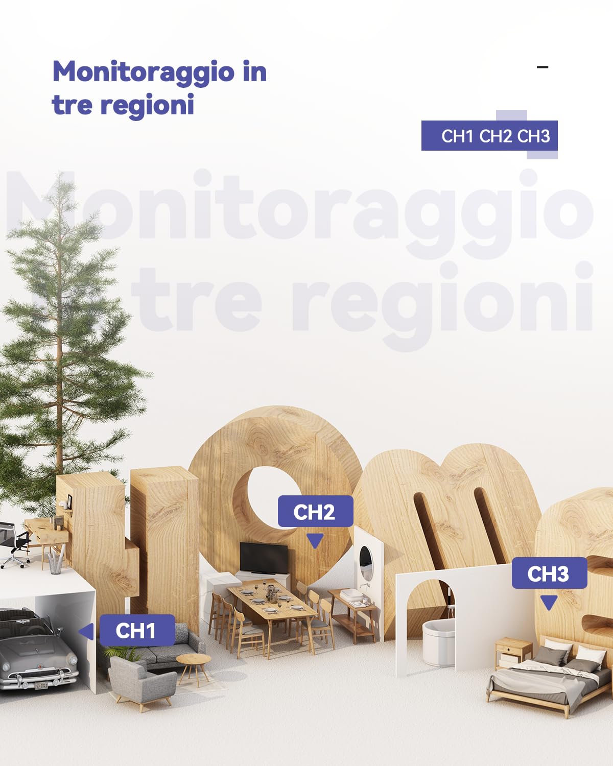Stazione meteo WiFi con APP, display a colori da 7,5 pollici, stazione meteo wireless con 3 sensori wireless, stazione meteo wireless per interni ed esterni con previsioni Internet in tempo reale