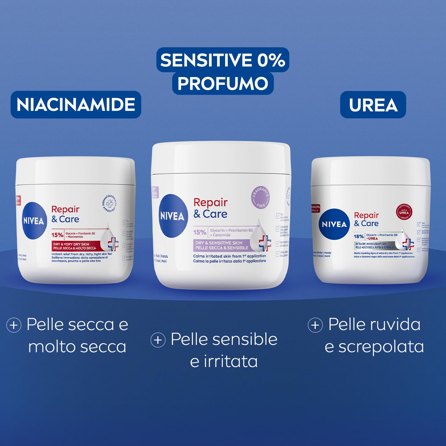 NIVEA Repair & Care Urea 400 ml, Crema corpo idratante pelle secca, molto secca, ruvida e screpolata, Crema multiuso per corpo, viso e mani nutriente 72H con 15% Glicerina e Urea