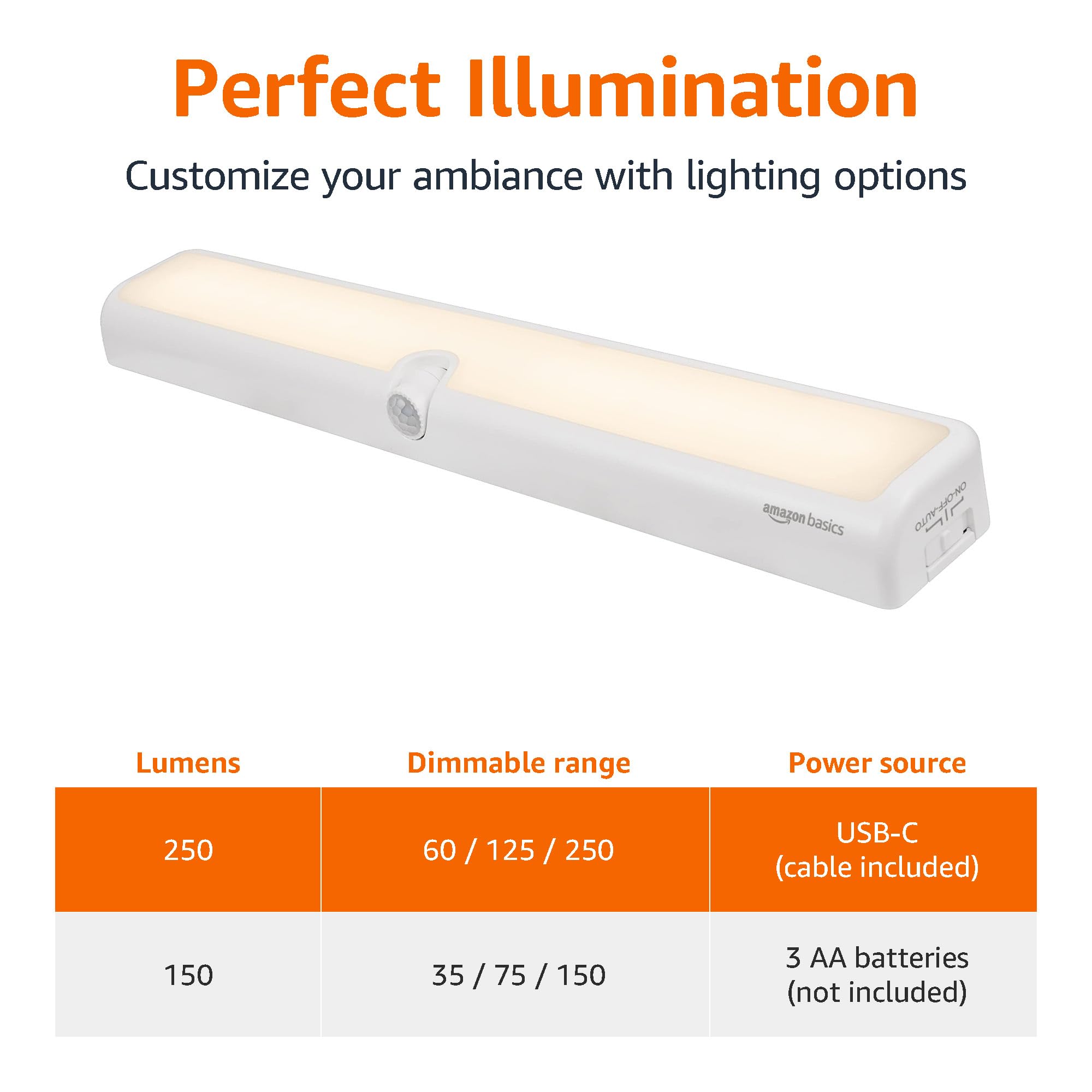 Amazon Basics LED USB/Battery Operated Light Bar, Swivel Motion Sensor, Stick on Lights, 250 Lumens, 12 Inches, Under Cabinet Lighting, Closet, Kitchen, 2 Pack, White