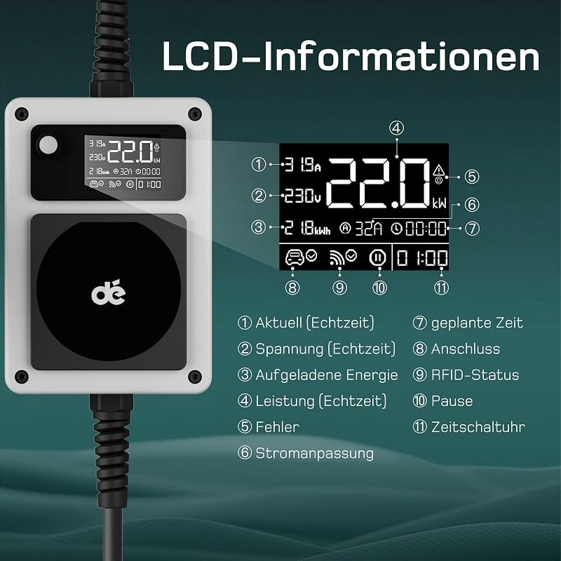 dé Mobile Wallbox 22 kW háromfázisú elektromos autó töltő 7,5m kábellel