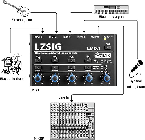 Miniatura 3 de LZSIG Mini mezclador de audio, mezclador de línea estéreo para submezcla, ultra bajo ruido, 4 canales, salida TS y TRS de 1/4" y 1/8" y entrada