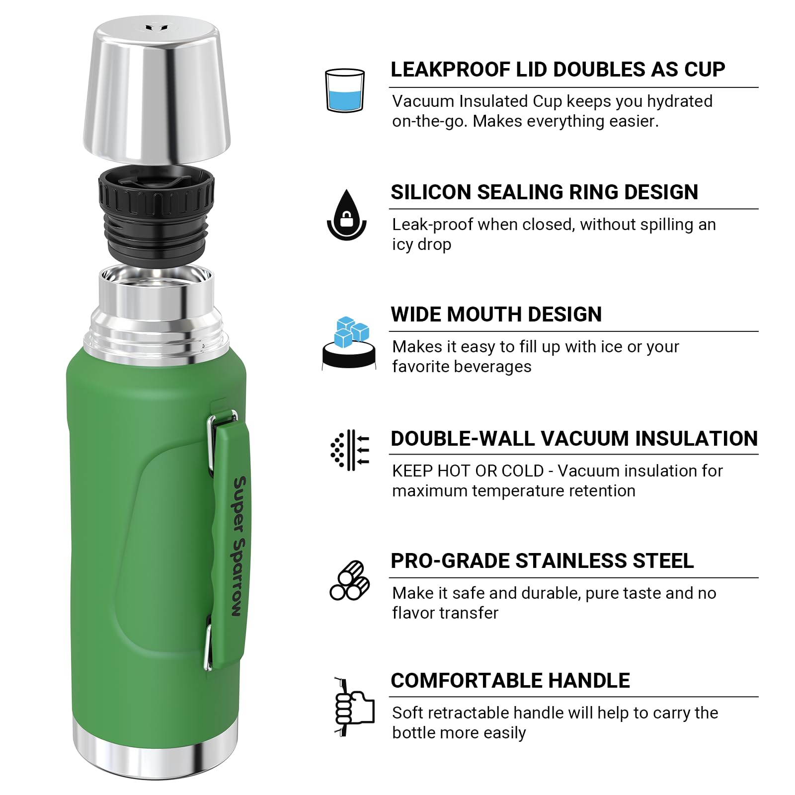 Super Sparrow Stainless Steel Water Bottle, 2L, Wide Mouth Vacuum Insulated Flask, BPA-Free ThermosBottle - Image 2