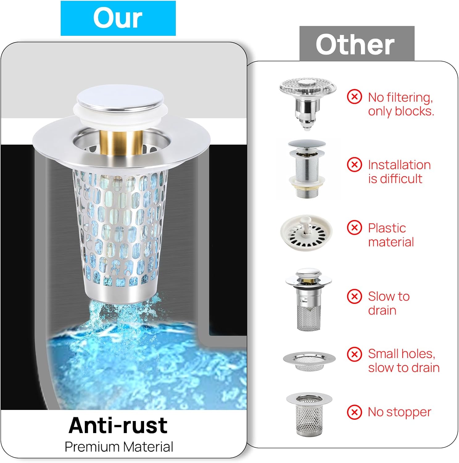 Bathroom Sink Drain Stoppers with Hair Catcher for 1.15-1.3 in,Universal Pop Up Filter Stainless Steel Sink Drain Stopper Anteecana