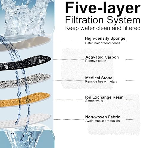 Miniatura 6 de NPET Fuente de agua para gatos WF050TP 1.5L automático de acero inoxidable 4L Fuente de agua para mascotas Dispensador de agua para perros WF210plus