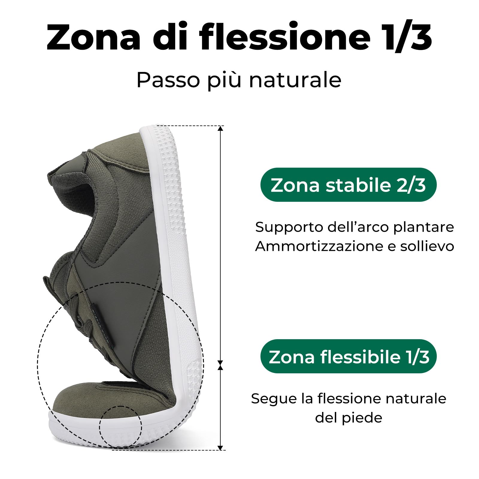 Saguaro Scarpe Barefoot per Donna e Uomo, pianta Larga e Punta Ampia, comode per Uso Quotidiano e attività all’Aperto, Gr.36-46