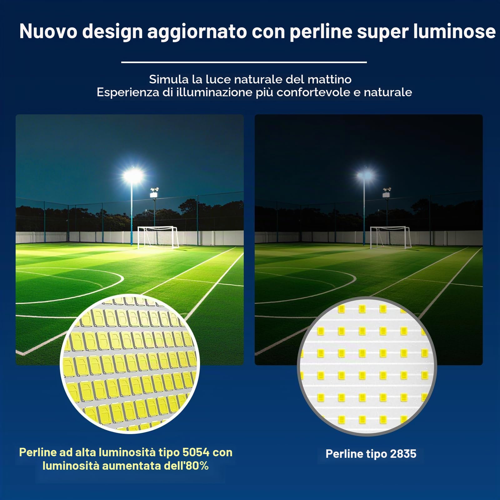 YACAISI 6000W Solar Street Light all'aperto, 8500K Super Bright Commercial Parking Lot Dusk to Dawn Waterproof Lights, LED Solar Security Motion Sensor Lamps per tribunale, garage, cortile, strada