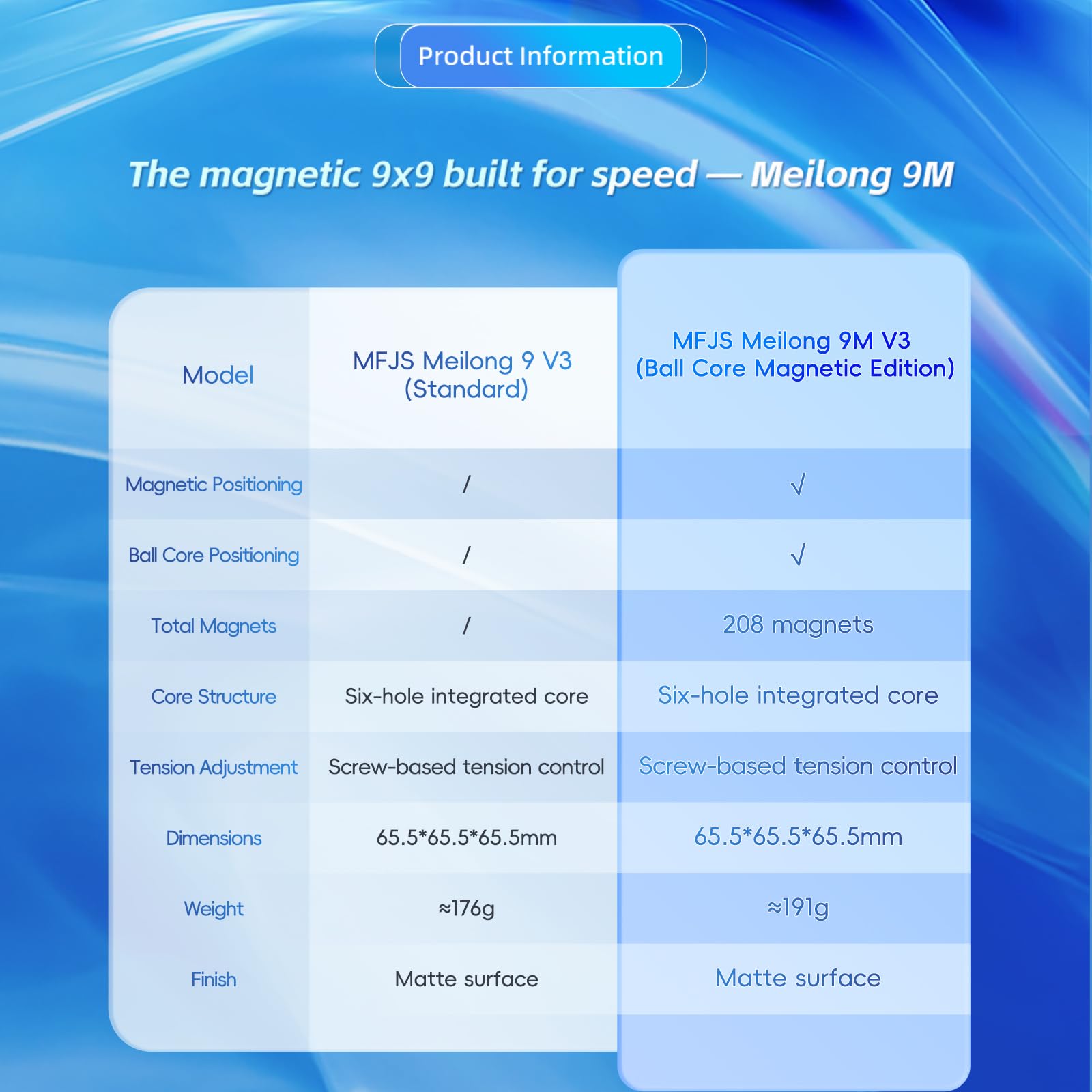Moyu Meilong 9 x 9 m v3 Speed Cube Stickless 8x8x8 si muove rapidamente e senza intoppi (versione magnetica)