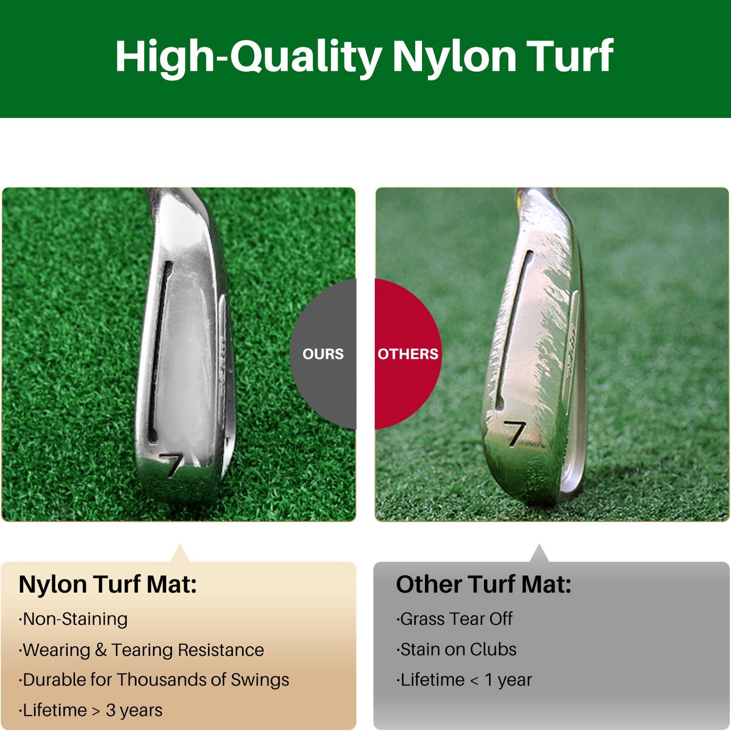 Golf Hitting Mat Commercial Grade Practice Mat for Hitting Driving Chipping with Premium Turf Backyard Home Use Indoor/Outdoor Mat for Pros & Beginners (5x5 ft) : Sports & Outdoors