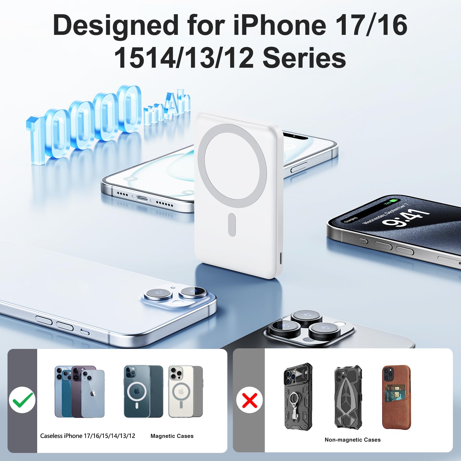 AOGUERBE PowerBank per Magsafe, 10000mAh Power Bank Magnetico Caricatore Wireless Portatile 22.5W PD Ricarica Rapida con Display LED, Batteria Esterna per iPhone 17/16/15/14/13/12/Mini/Pro/Pro Max