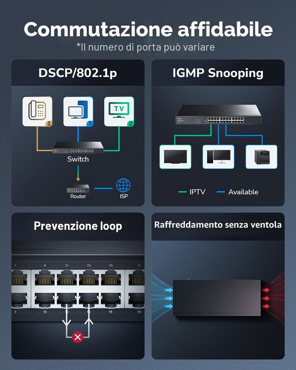 Cudy GS1024E Switch Gigabit Smart Managed 24 Porte Light, Plug & Play, Robustissimo Metallo, Porte Schermate, QoS, VLAN, IGMP, LAG, Montabile in Rack
