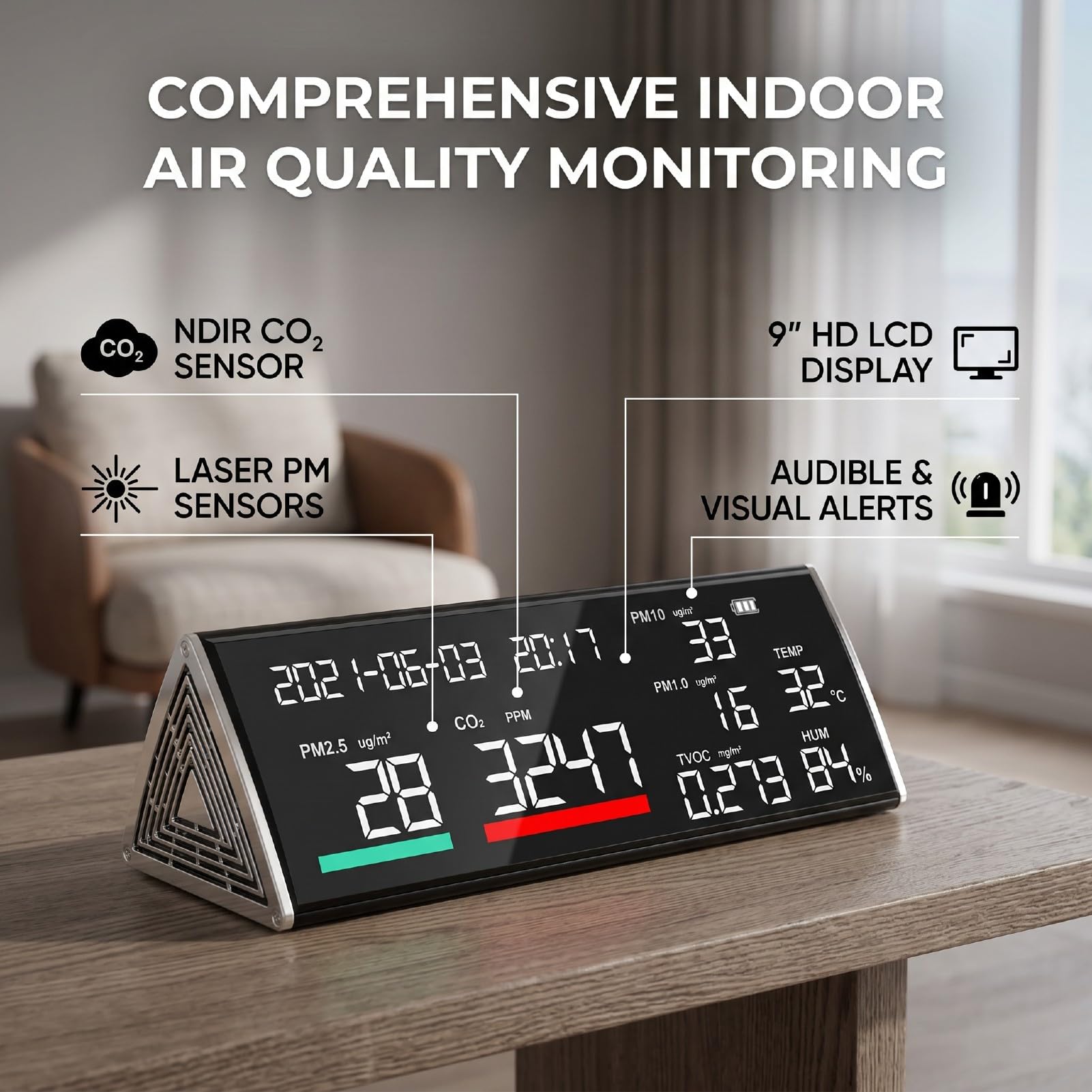 Sxhlseller Medidor de Calidad del Aire CO2 TVOC PM2.5 PM1.0 PM10 para