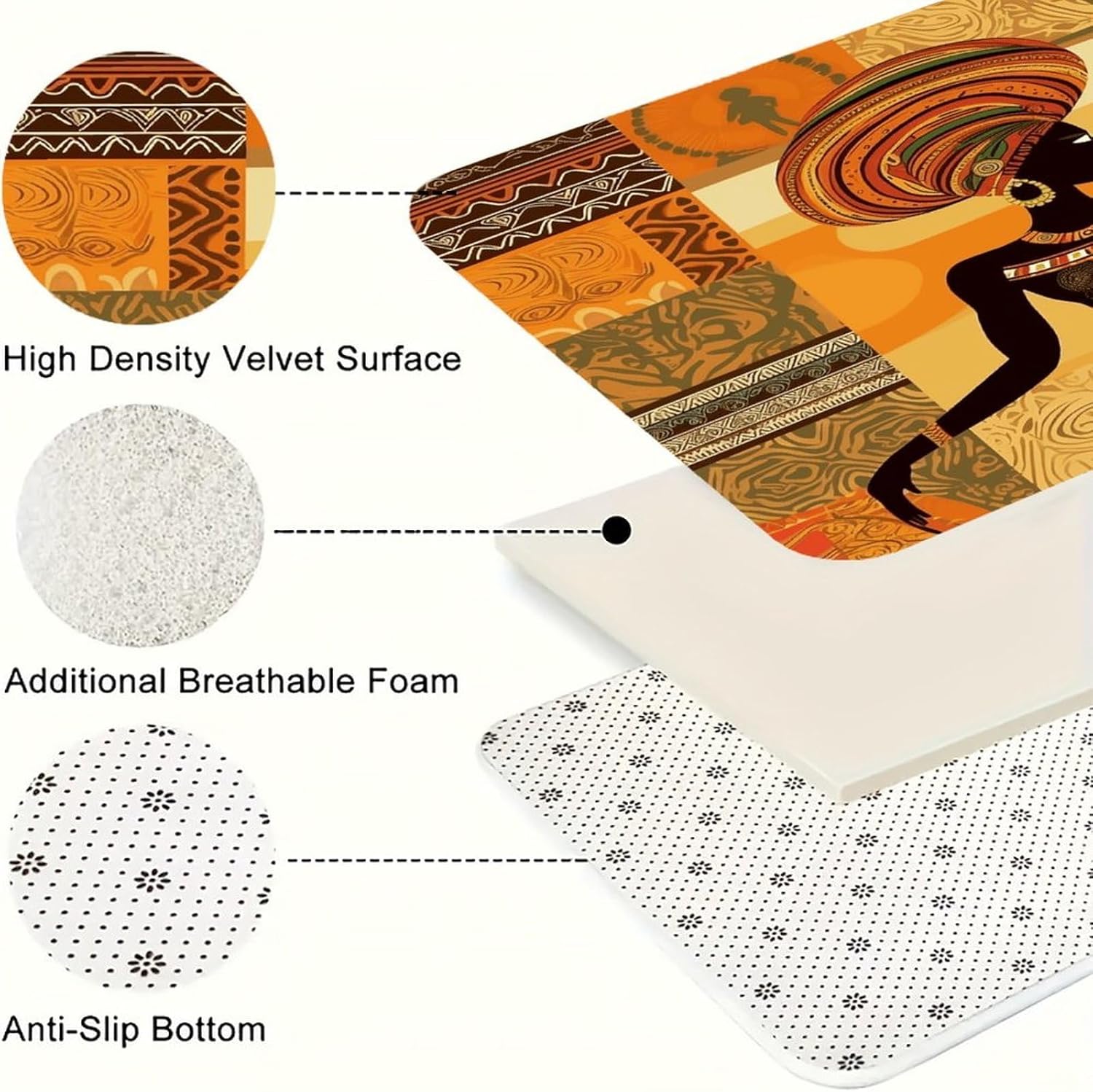 African Woman Kitchen Mat Washable Non Slip Rugs Soft Kitchen Mats for Floor Set of 2 PCS Cushioned Absorbent Runner Standing Rugs for Home Sink Laundry Office