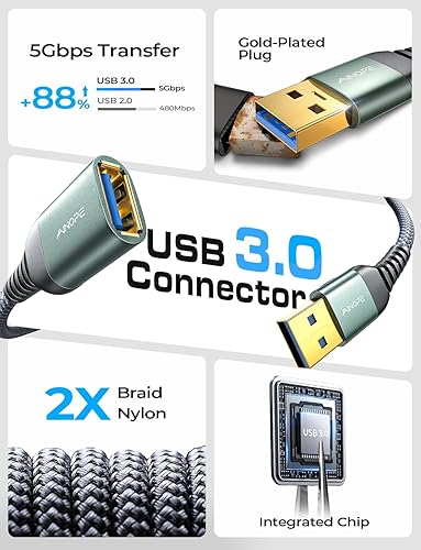 Miniatura 2 de AINOPE - Cable de extensión USB (2 unidades)