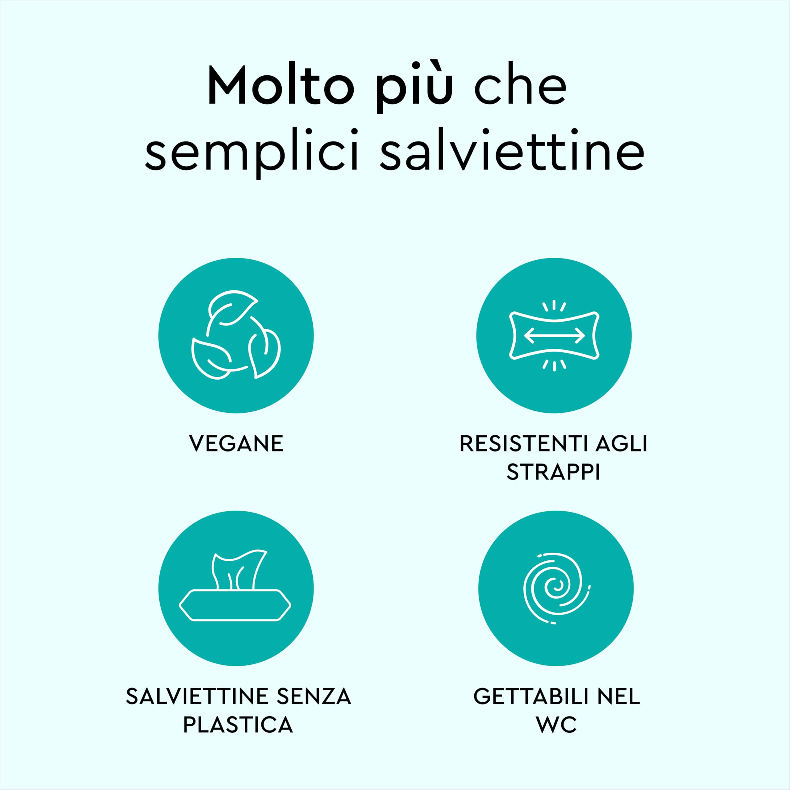 LILLYDOO Salviettine Gettabili nel WC 60 Pezzi 100% Tessuto Senza Plastica