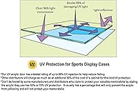 Vista 8 de Vitrina de 120 Minifiguras para Miniaturas/Figuras/Mini Figuras (Cereza)