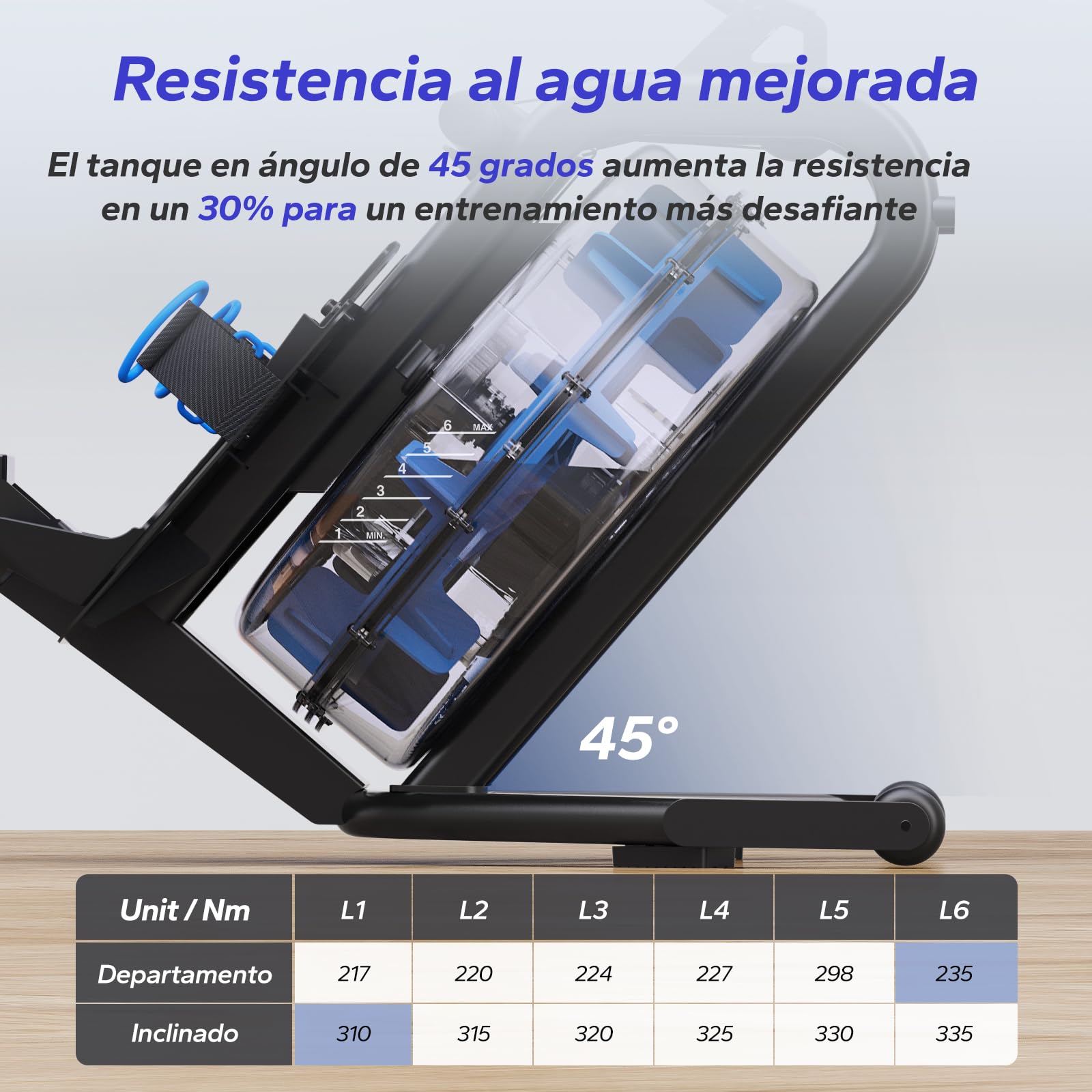 MERACH Remo de Agua para Casa, Máquina de Remo con Resistencia al Agua de 15 L, Conectividad Bluetooth y App, Soporte para iPad, Asiento Ergonómico