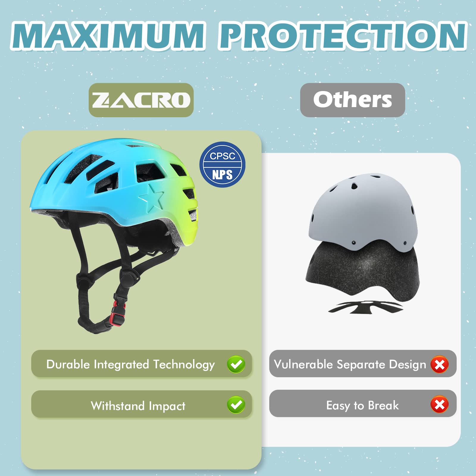 Kids Bike Helmet for Boys and Girls - Zacro Bike Helmets for Kids Ages 5-8-14 Years, Adjustable and Lightweight Bicycle Helmets with Reflective Stickers