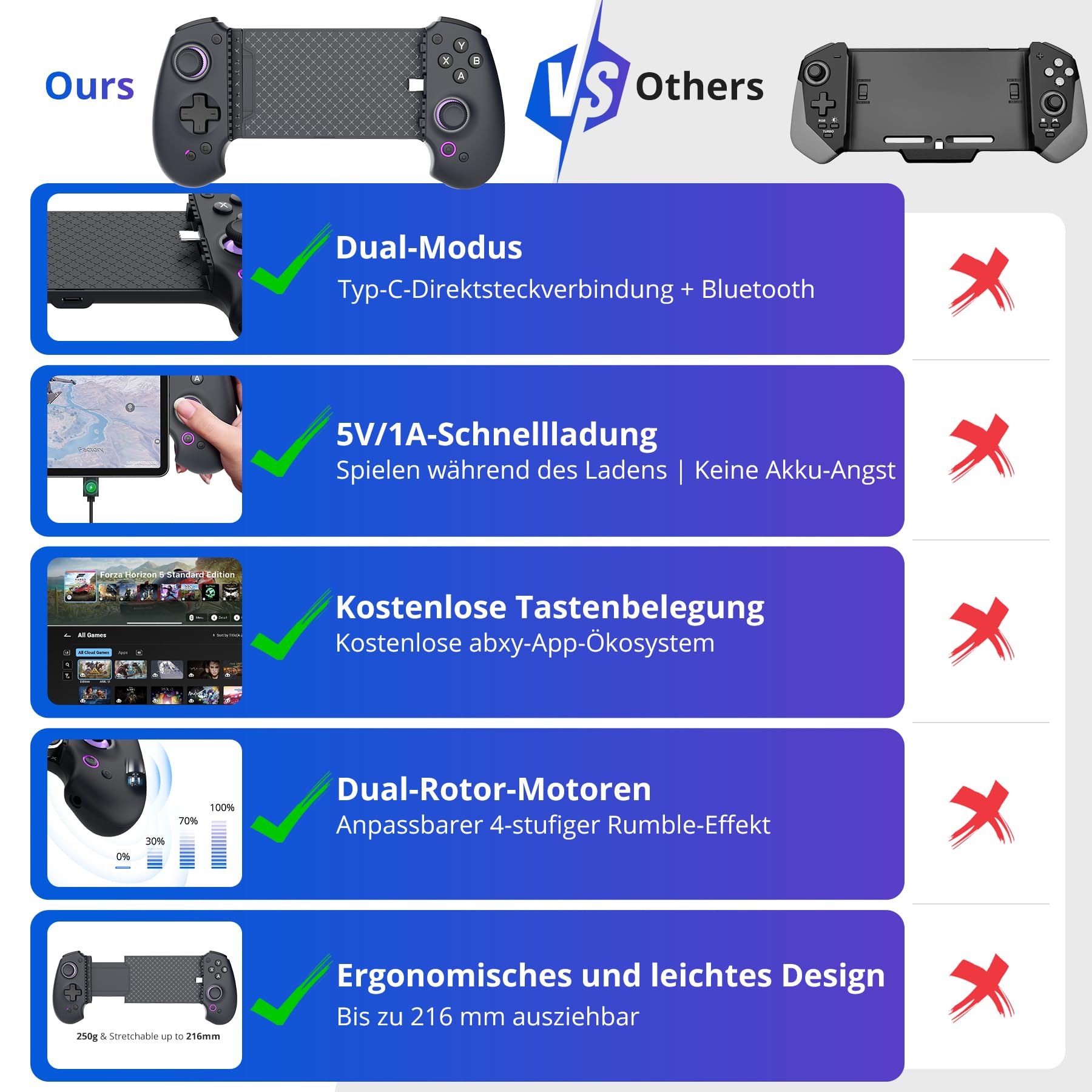 abxylute S9 Full-Size Gaming Phone Controller für iPhone 15/16/17, iPad Mini 6/7 Android Tablet Bluetooth TypeC Mobile Gamepad Kostenloser Tastenbelegung Genshin Impact, Hall Effect Joystick (black)