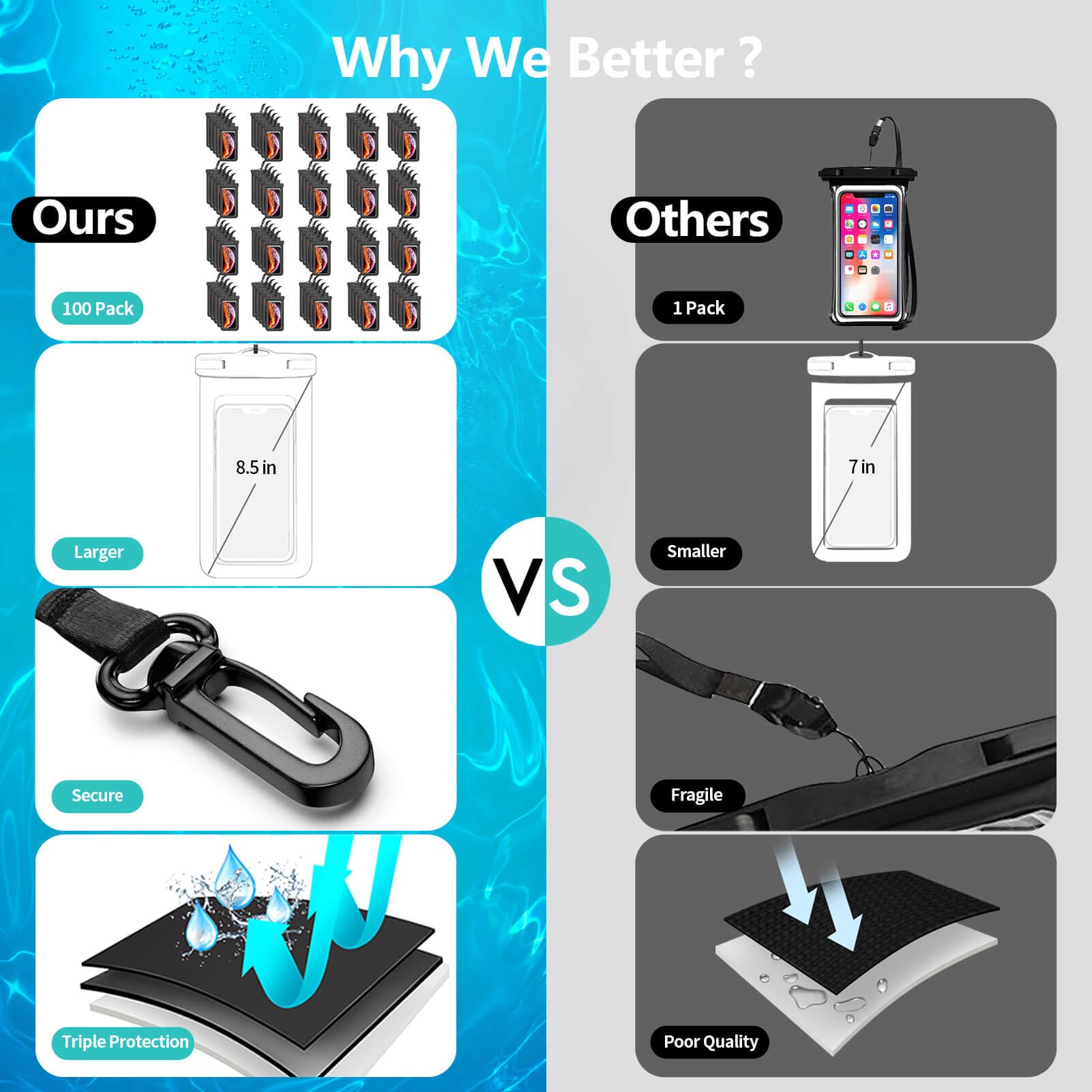 Wasserdichte Handy-Tasche für iPhone 17, 16, 15 Pro Max Plus, Samsung Galaxy S25, S24, Ultra Note für Strand, Schwimmen, 21,6 cm, wasserdicht, 100 Stück