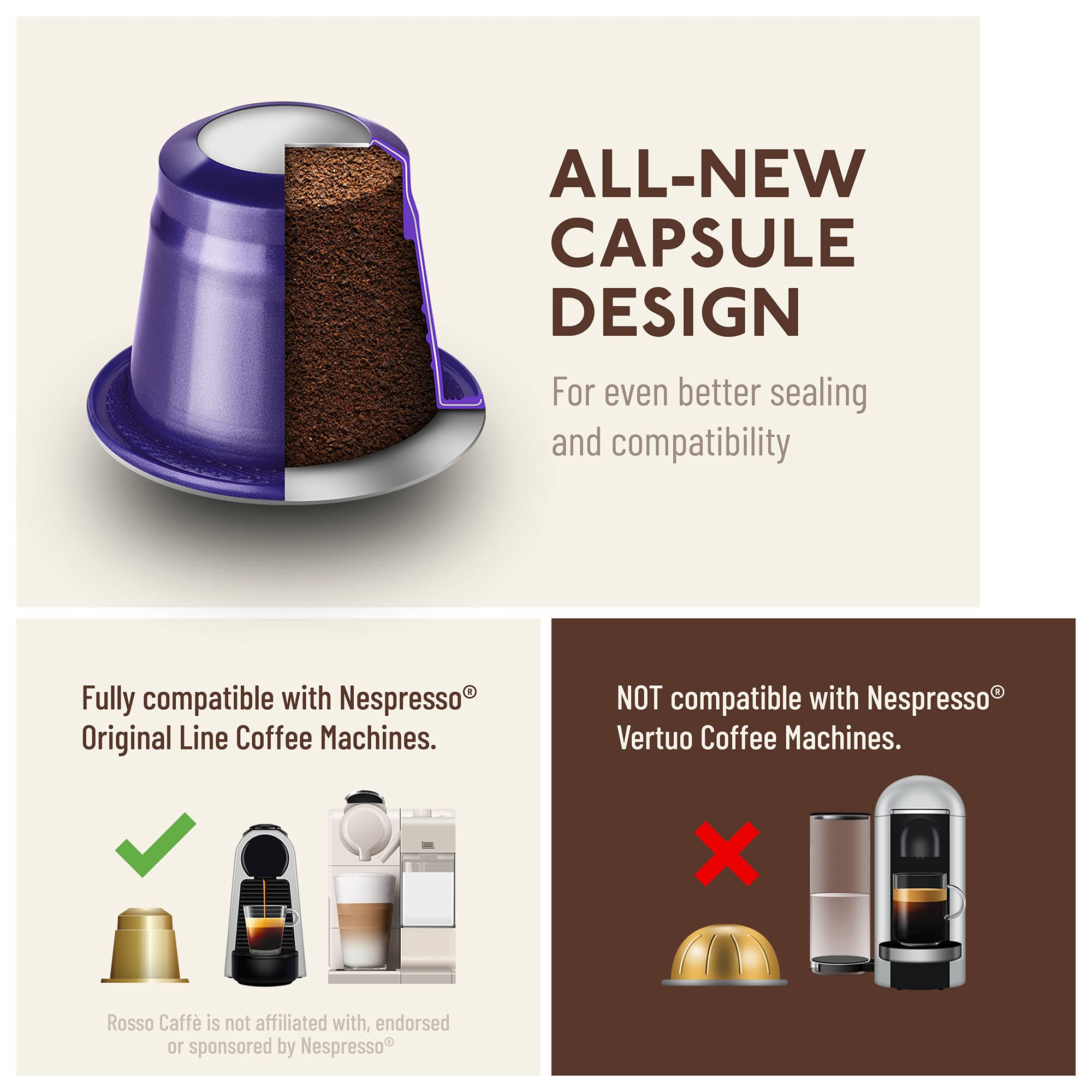 Rosso Coffee Capsules for Nespresso Original Machine 60 Gourmet Espresso Pods, Compatible with