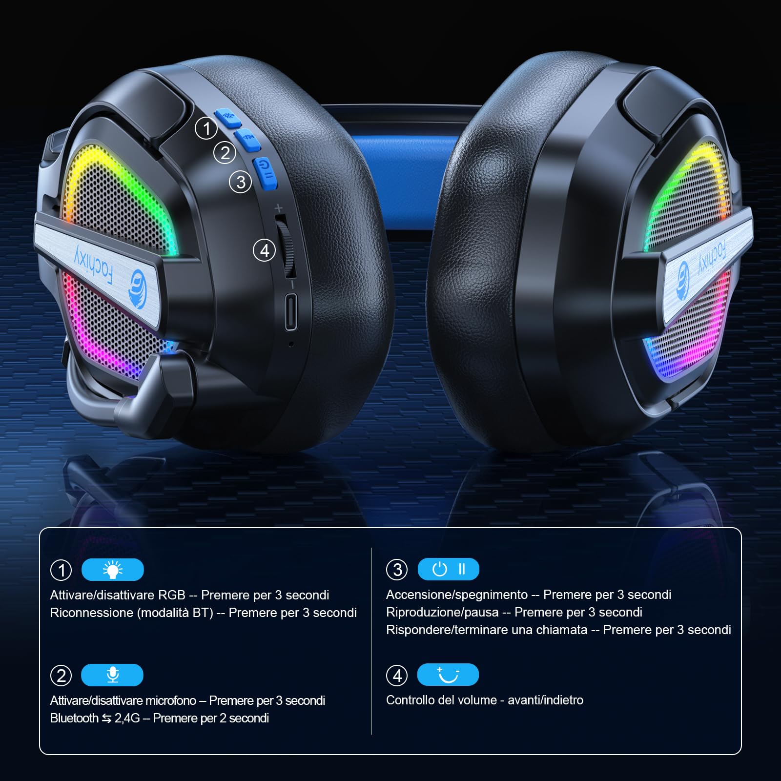 Fachixy FC200 Cuffie Gaming Wireless 2.4GHz per PS5 PS4 PC Switch Mac Mobile Stereo Bluetooth Over Ear LED 50 Ore