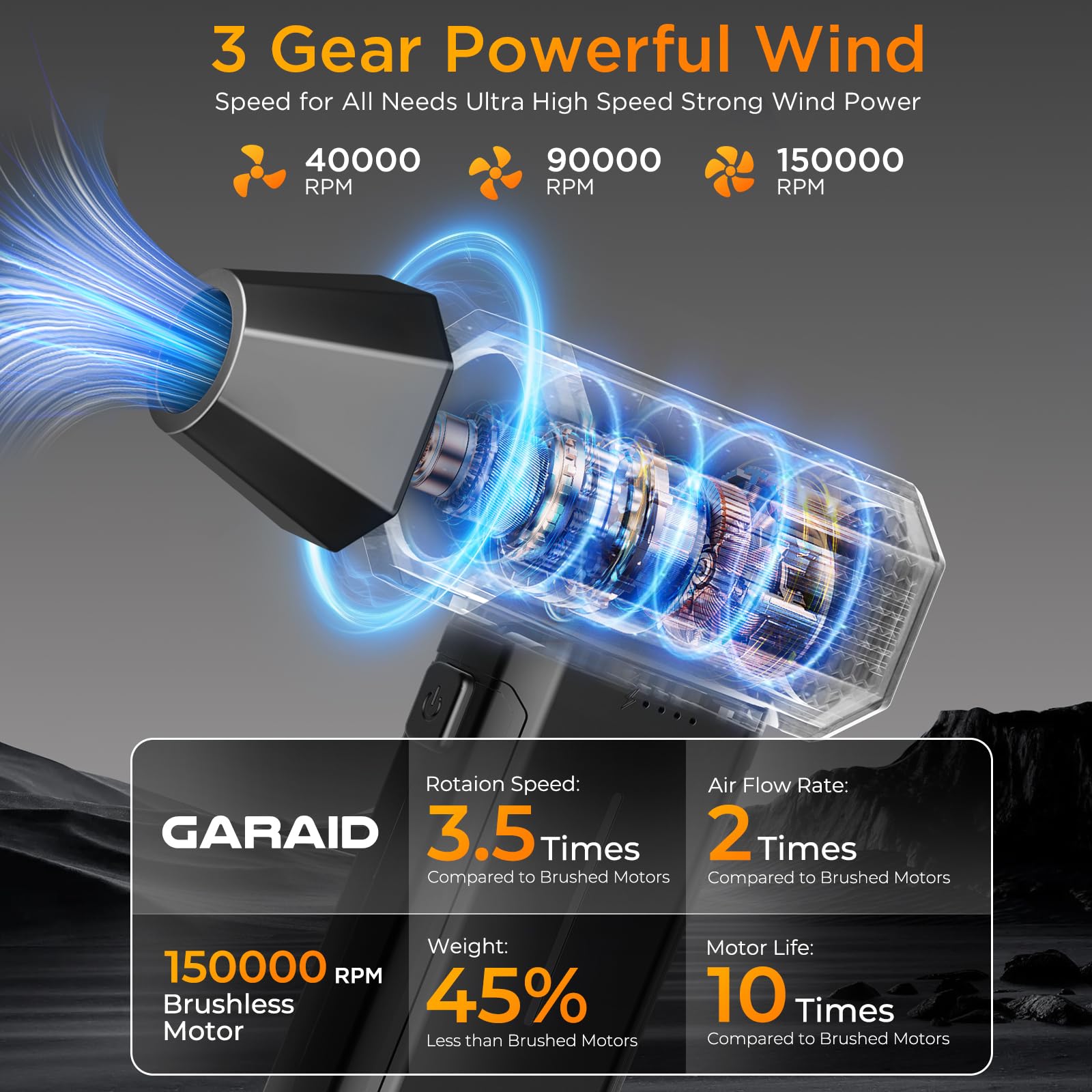 Soplador de Aire Potente con Luz LED, 6000 mAh 3 Velocidades 150000 RPM Soplador de Aire Comprimido Limpieza PC, Aire Comprimido Eléctrico Portátil Air Duster para Laptop, Coches, Sofás (negro)