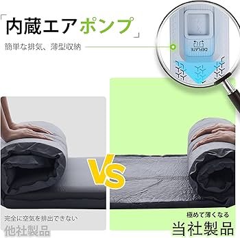 Amazon.co.jp: willpoキャンプ マット エアーマット 厚手新機能「30秒