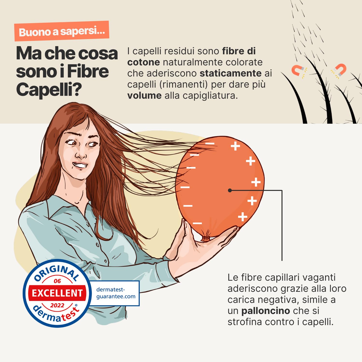 IMPERIO Fibre capelli - per l'infoltimento dei capelli per capelli più spessi e pieni in pochi secondi. Nasconde la caduta dei capelli nelle donne e negli uomini. 100% naturale. 26g (castano scuro)