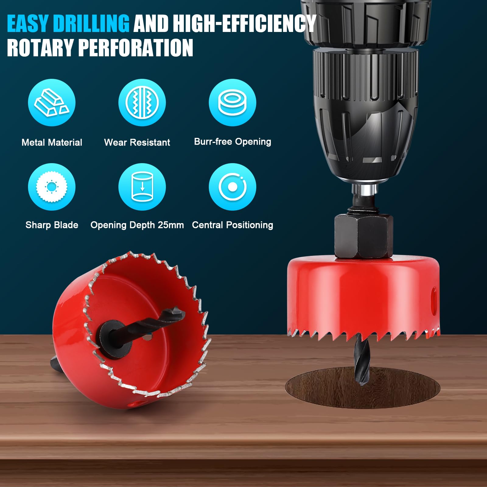 Hole Saw Sets, 11Pcs Holesaw 19-64mm Hole Cutter Kit Carbon Steel Perfect for Drilling Soft Metal Wood, PVC, Plastic - Image 4