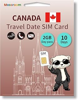SIM Card for Canada Travel - 2GB Prepaid Data for 10 Days - 5G/4G LTE Speeds - Plug & Play - No Roaming, No Contracts