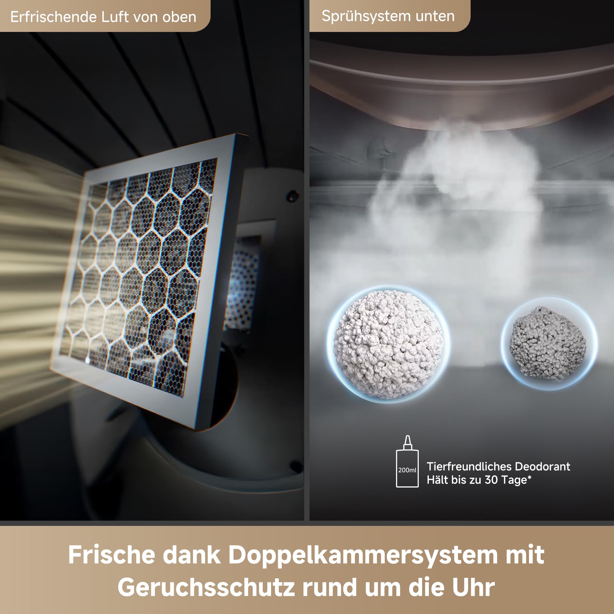 MOVA MeowgicPod LR10 Prime Intelligente Katzentoilette mit 110, 15 Tage ohne Aufsammeln, Frische dank Doppelkammersystem, Entnahme mit nur einer Bewegung,Intelligente Katzenbetreuung,App-Fernsteuerung