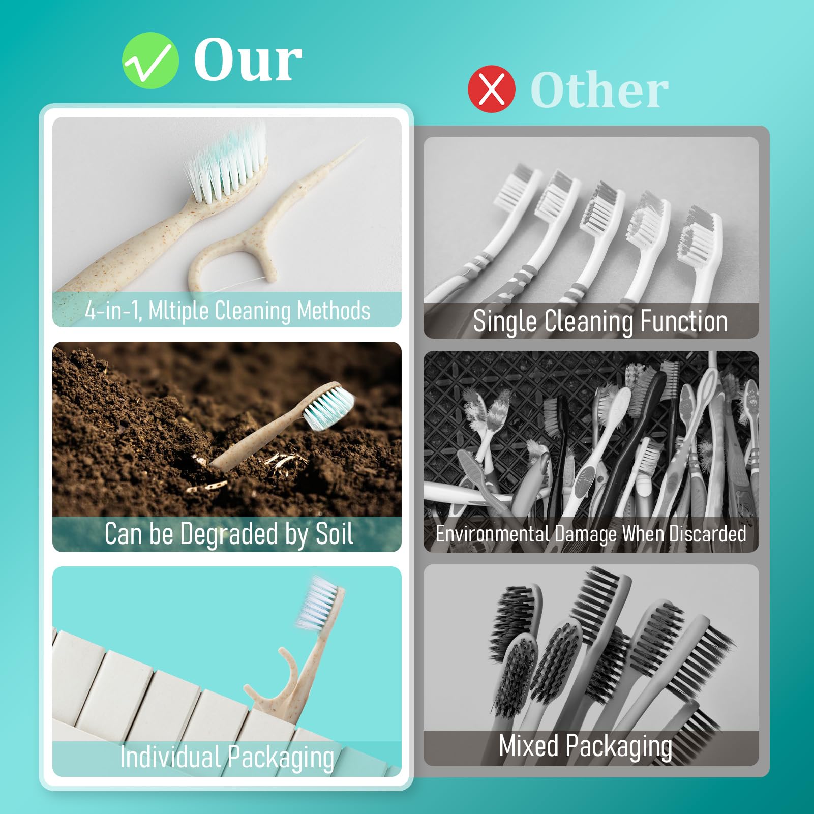NUDUKO Cepillo de dientes de viaje, púas de hilo dental – 4 en 1 biodegradables desechables con raspador de lengua, cepillo de dientes ecológico envuelto individualmente para adultos y niños, cuidado