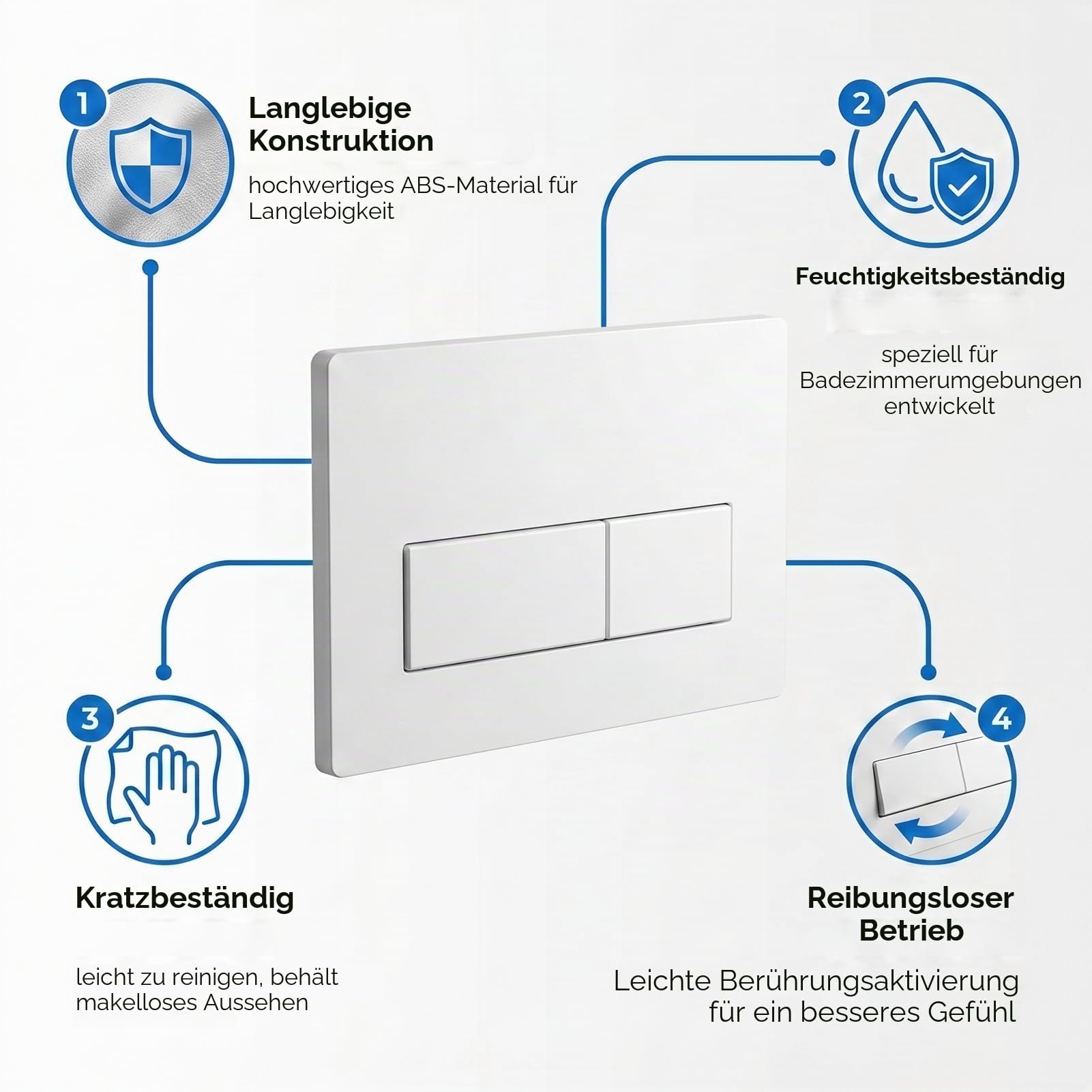 Wc Drückerplatte,Drückerplatte Wc,Betätigungsplatte Wc,2-Mengenspülung Ersatzplatt,Kompatibel Mit GEBERIT SIGMA01 UP300/320 Ersatzplatte 115.770.11.5,Mit Spülhebel-Set Und Einbaurahmen (Weiß)