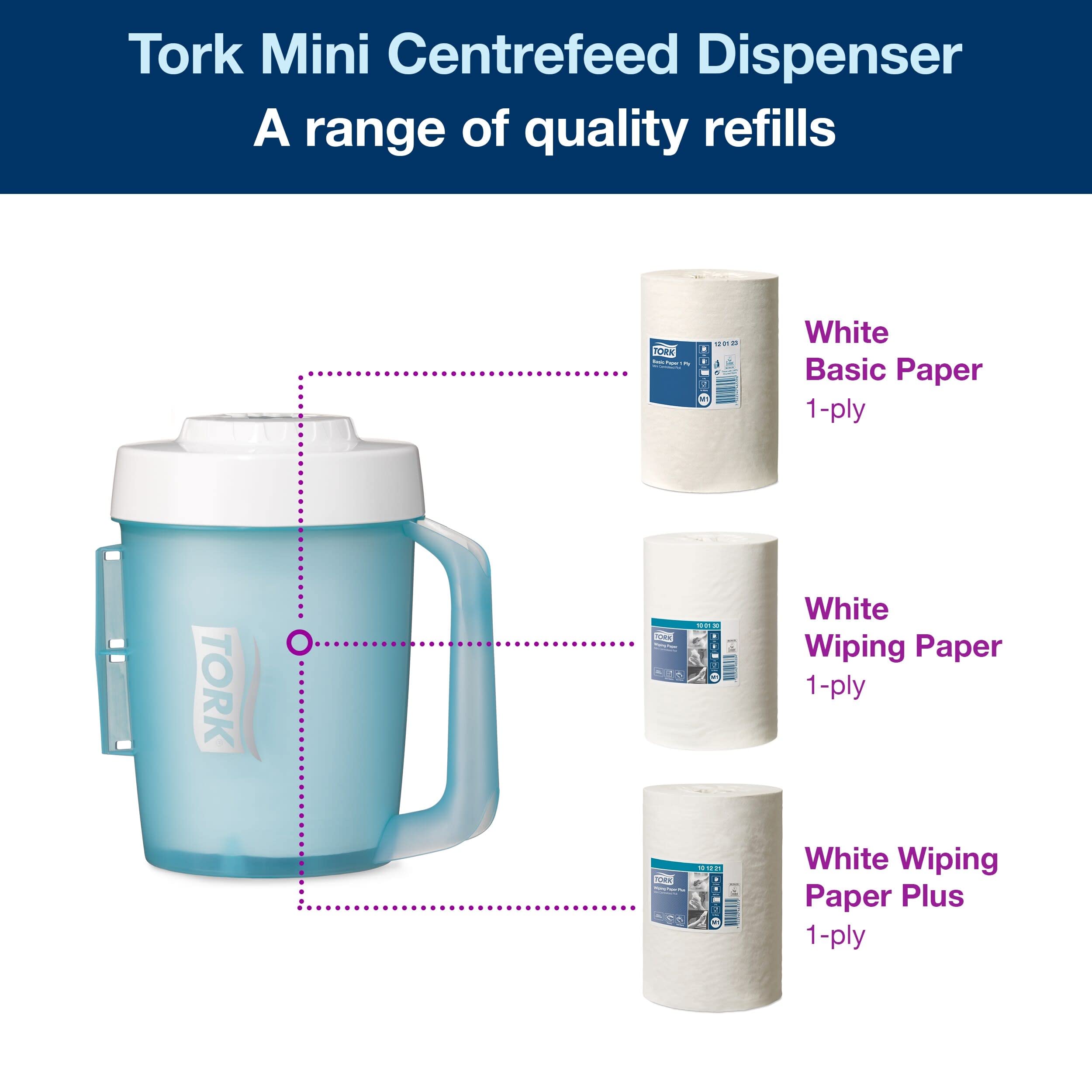 Tork Mini Innenabrollungsspender Weiß und Türkis M1, Einhändige Bedienung, Performance Linie, 658002