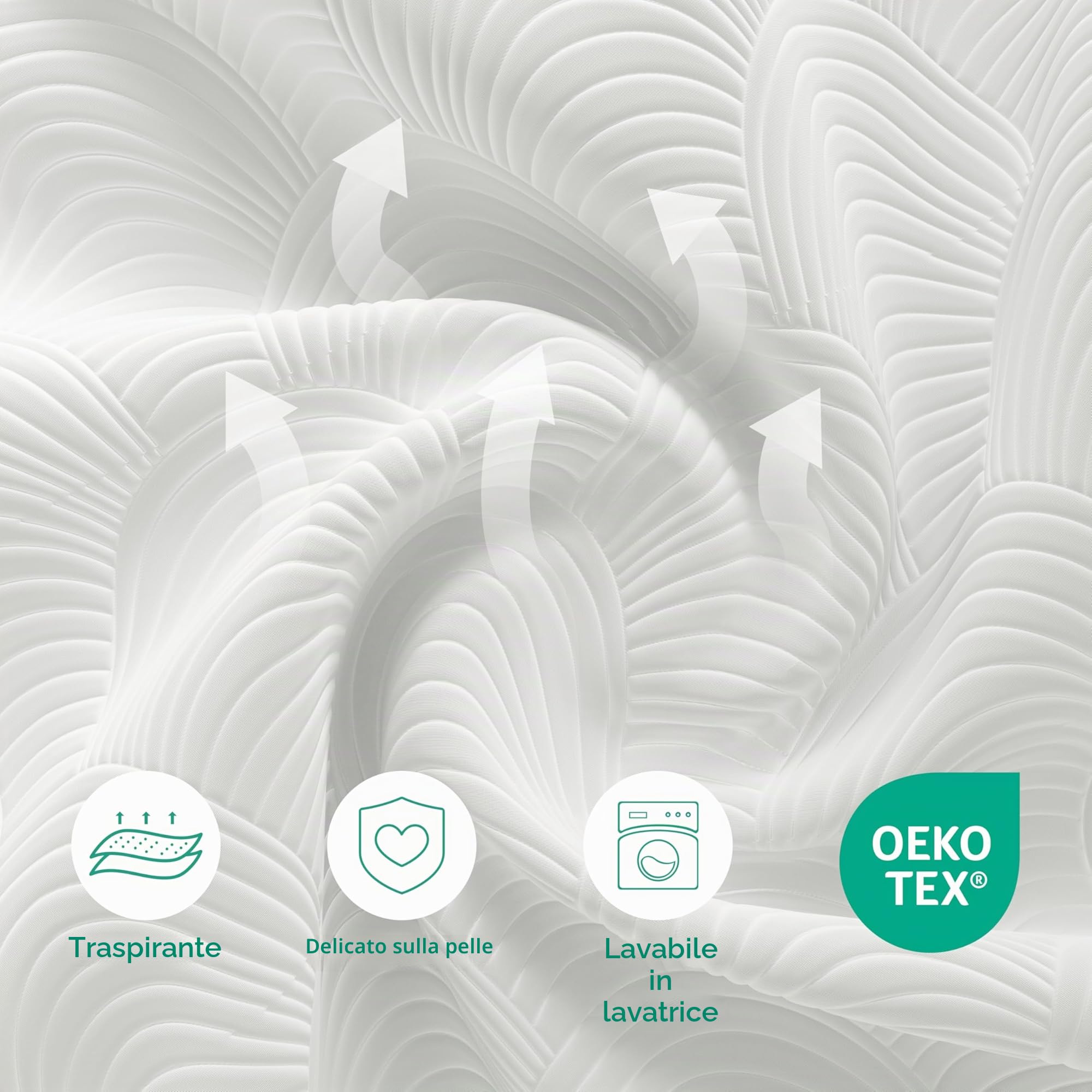 Topper 180x200, Altezza 7,5 cm Schiuma ad Alta Densità per Alleviare la Pressione, Rigido, Topper con Rivestimento Rimovibile e Lavabile, Confortevole e Traspirante, Durezza H4